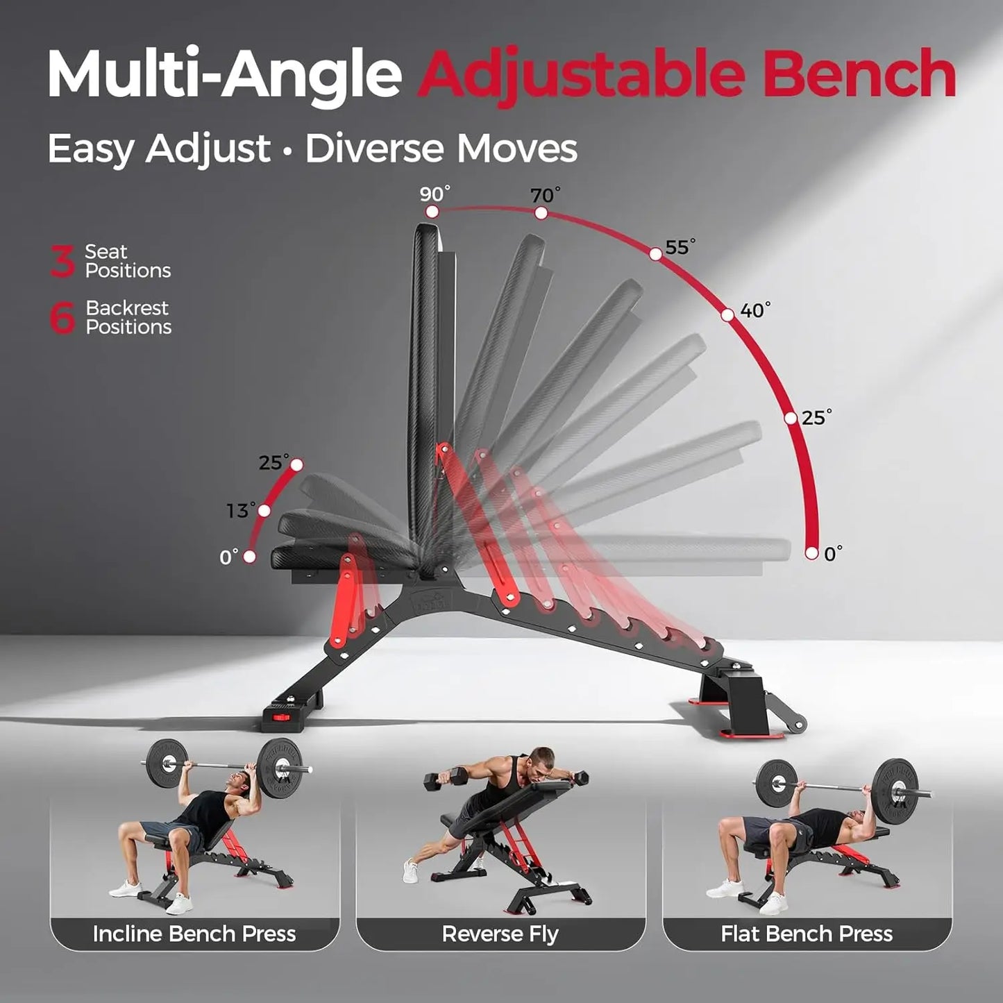 Aznolt® Adjustable Weight Bench – 1,300 lb Capacity | Multi-Position Incline & Decline
