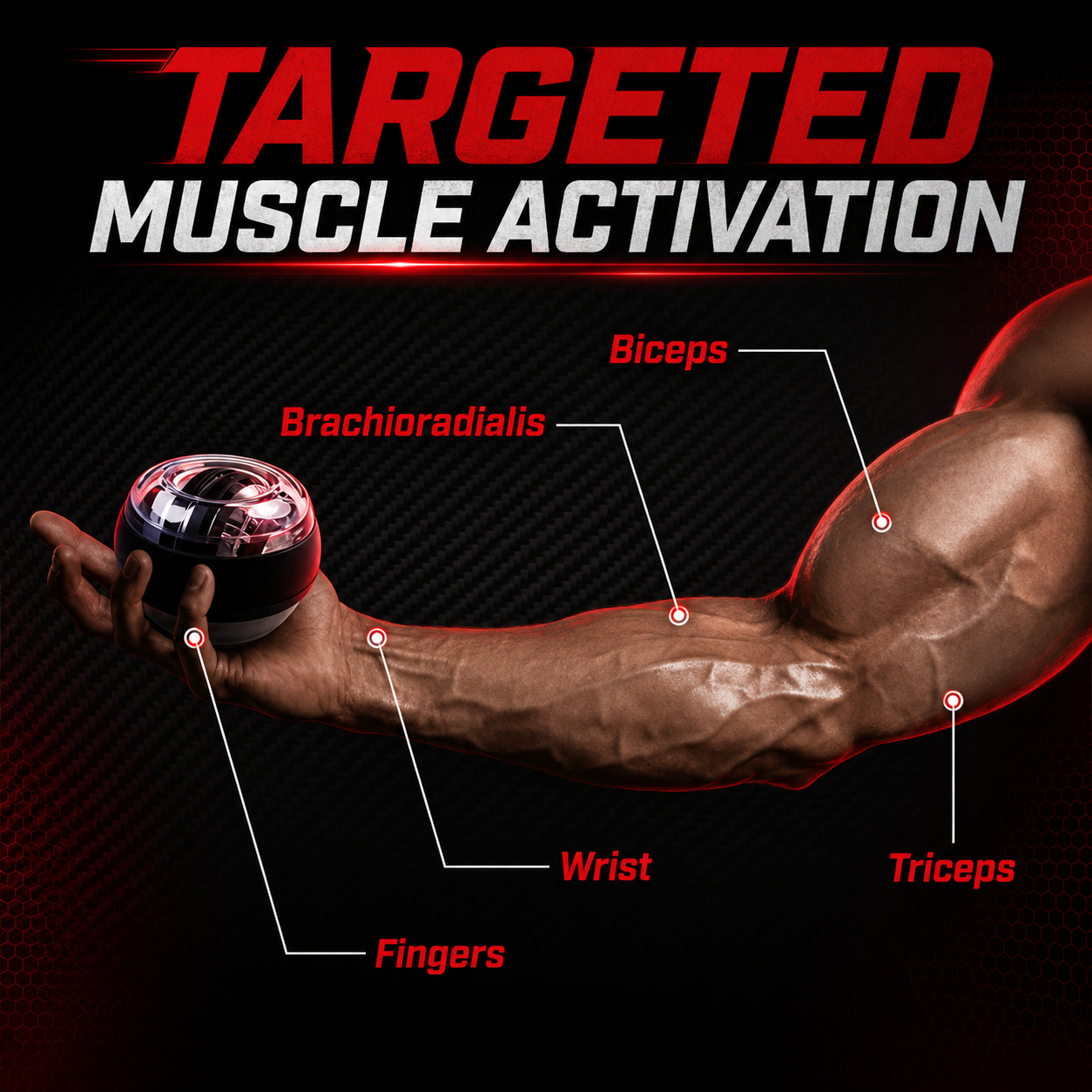 Aznolt® Auto-Start Wrist & Forearm Trainer (shop)