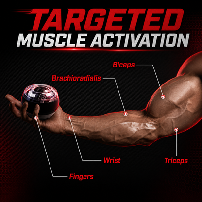 Aznolt® Auto-Start Wrist & Forearm Trainer (shop)