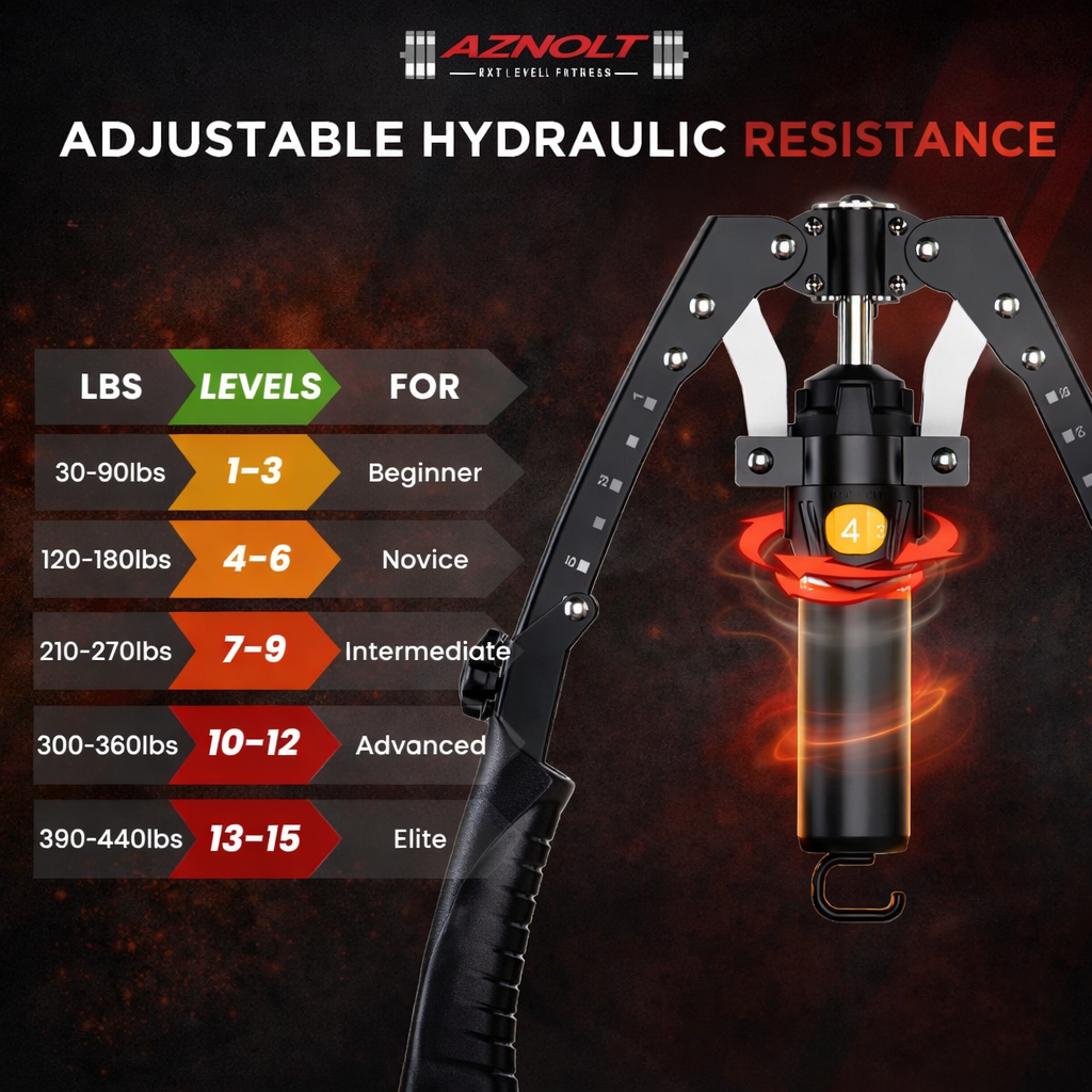 Aznolt® Muscle Trainer – Home Gym Strength Training Equipment