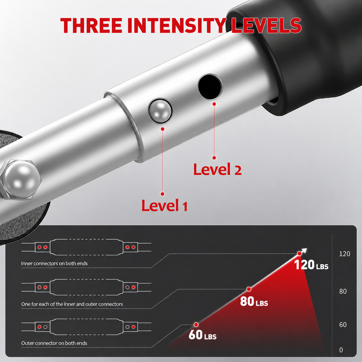 Aznolt® PowerPress Trainer