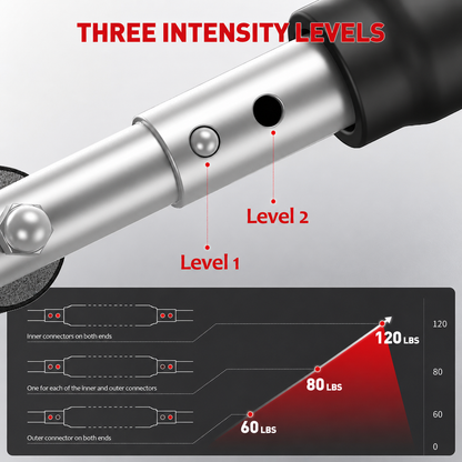 Aznolt® PowerPress Trainer