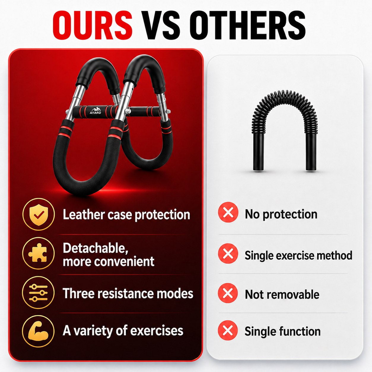 Aznolt® PowerPress Trainer