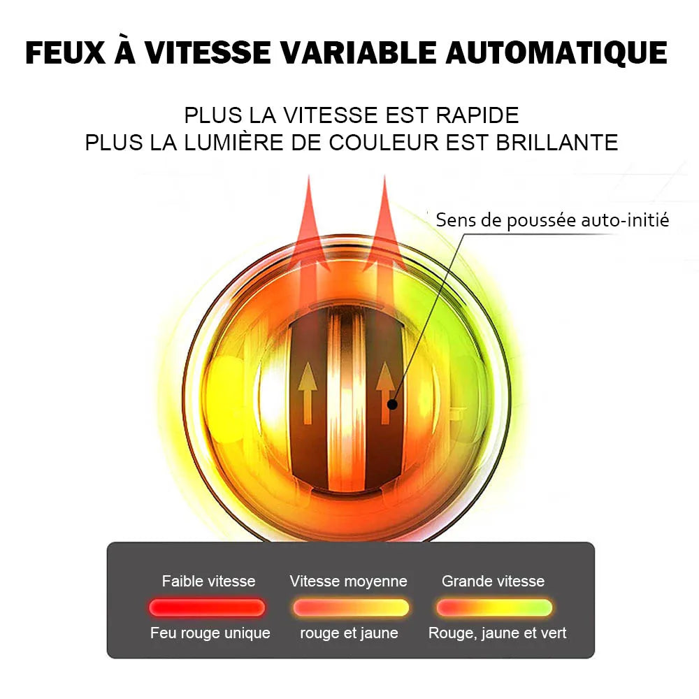 Automatic variable speed indicator light with red, yellow, and green colors for Aznolt home gym equipment