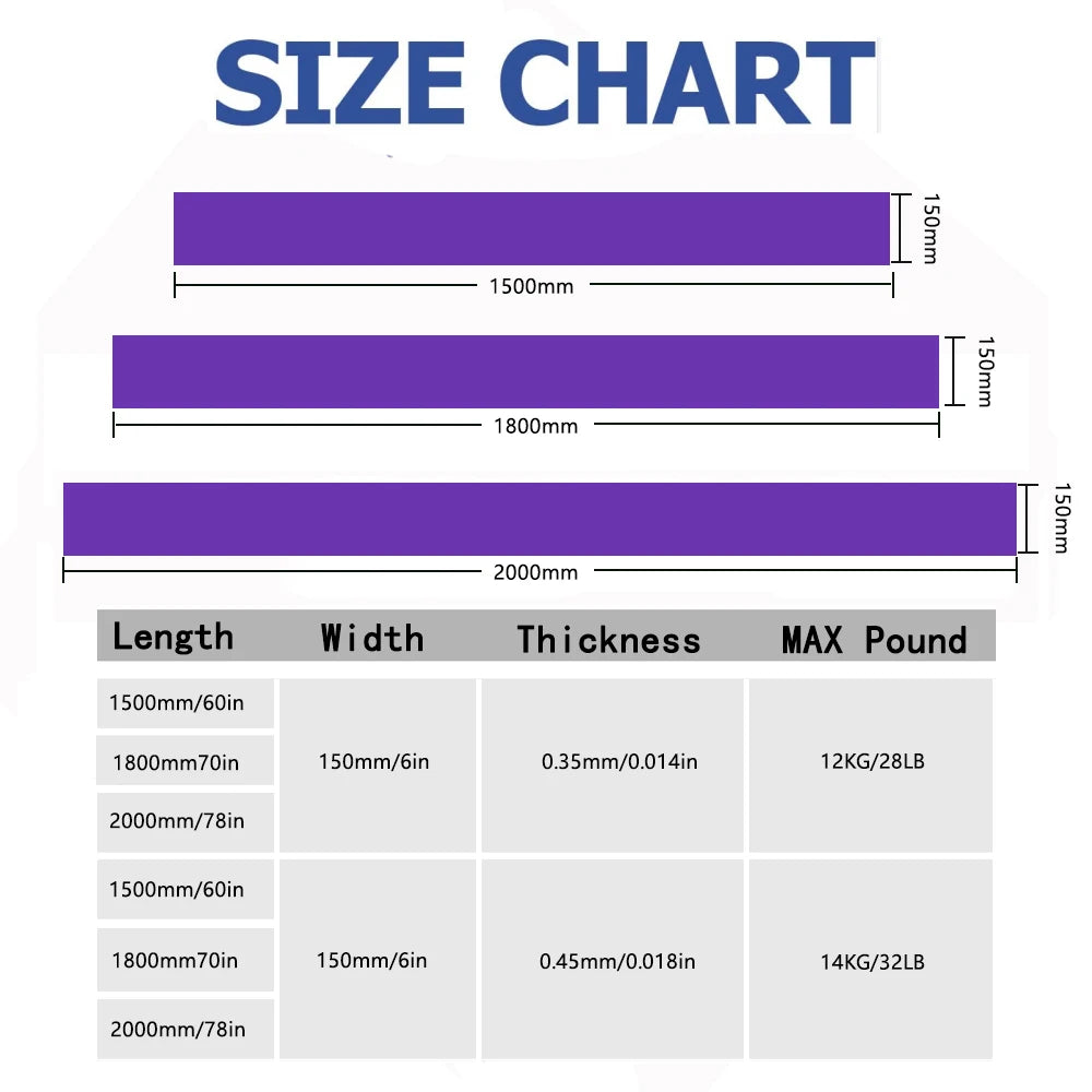 FlexBand Long Stretch Resistance Band