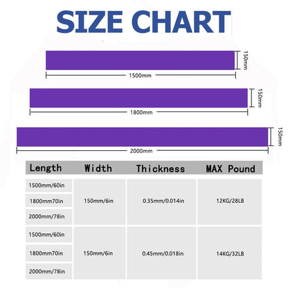 FlexBand Long Stretch Resistance Band