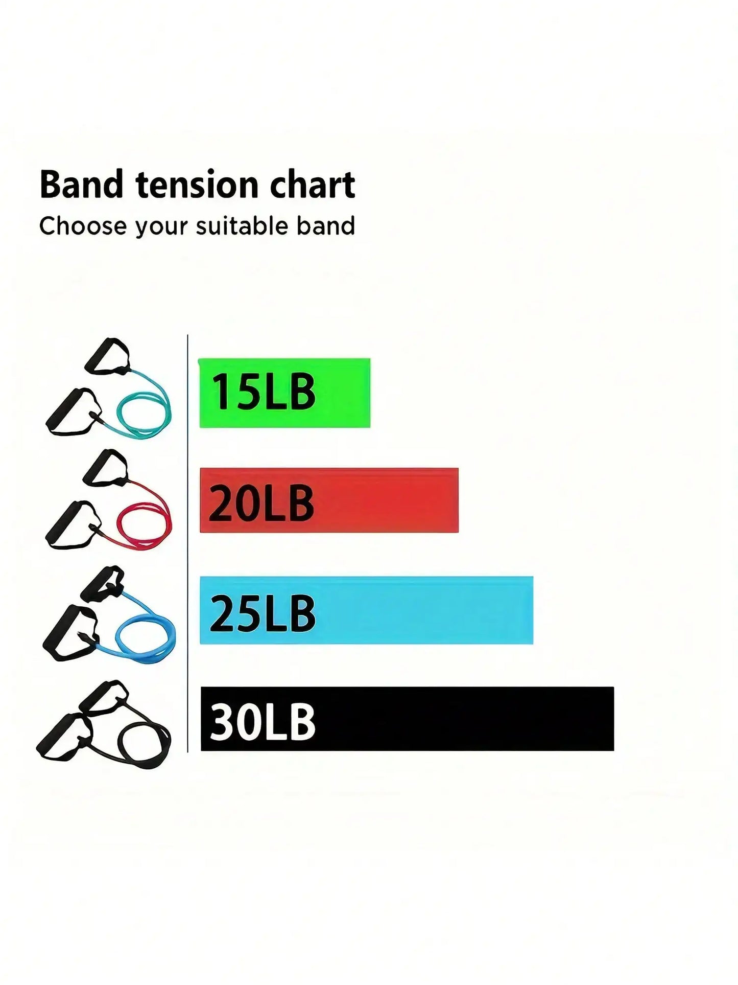 PowerBands Resistance Bands With Handles