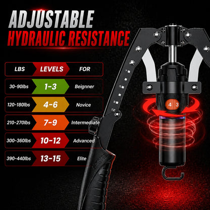 Aznolt® Muscle Trainer – Adjustable Hydraulic Resistance Trainer