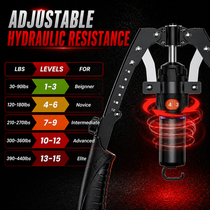 Aznolt® Muscle Trainer – Adjustable Resistance Trainer for Home Gym