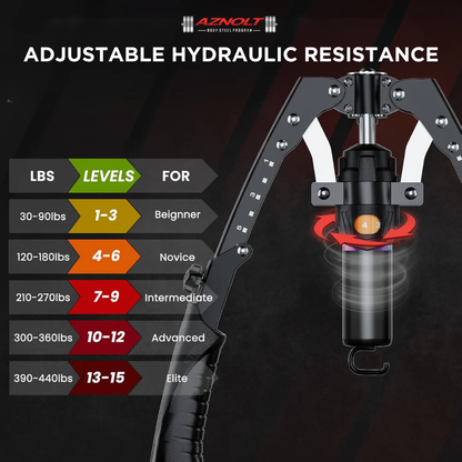 Aznolt® Total Power System