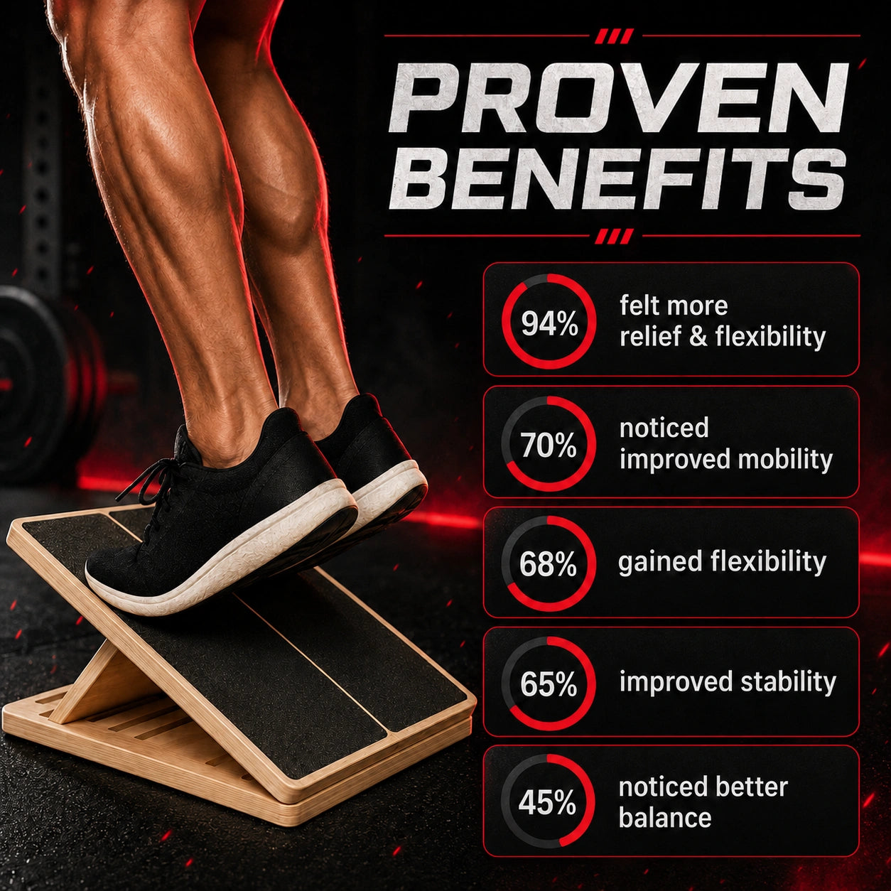 Aznolt® Adjustable Wooden Slant Board – 5-Level Incline for Mobility & Recovery