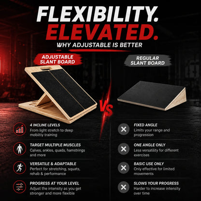 Aznolt® Adjustable Wooden Slant Board – 5-Level Incline for Mobility & Recovery
